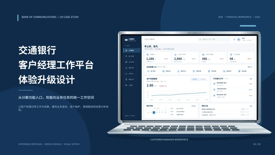 交通银行客户经理工作平台已有设计